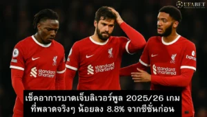 อาการบาดเจ็บลิเวอร์พูล